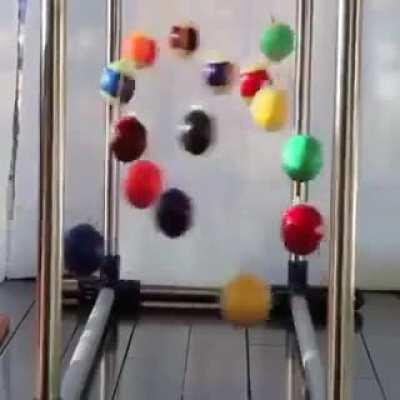 The eternal conflict of order and chaos