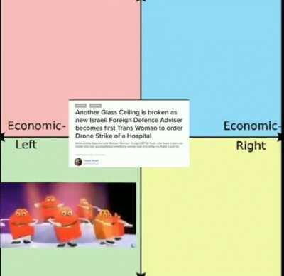 So much ✨progress✨