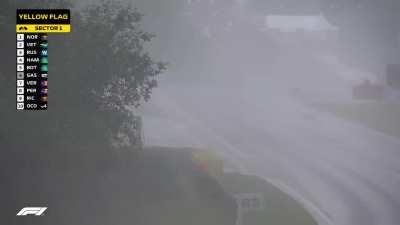 Q3 conditions were torrential and crashes were imminent!