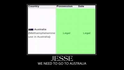 Crikey, Jesse! Where’s the meth, mate?