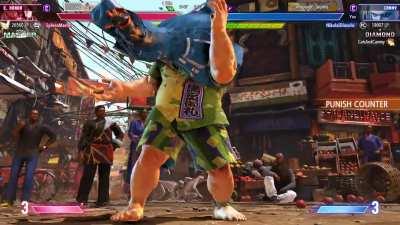 The Fighting Honda Experience Summarised