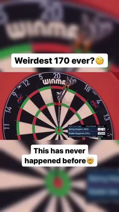 Weirdest 170