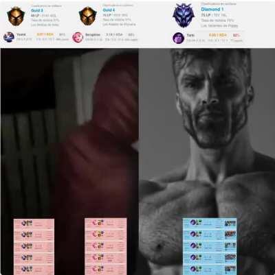 Average Seraphine - Yuumi fan / Average Taric Enjoyer