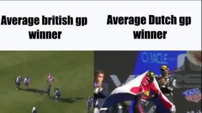 Average first dutch home race winner