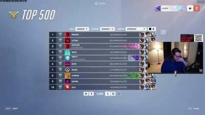 You can’t one trick Junkrat! Get back to playing Sojourn!