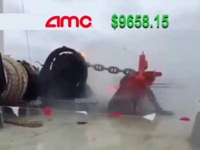 AMC realistic price prediction DD