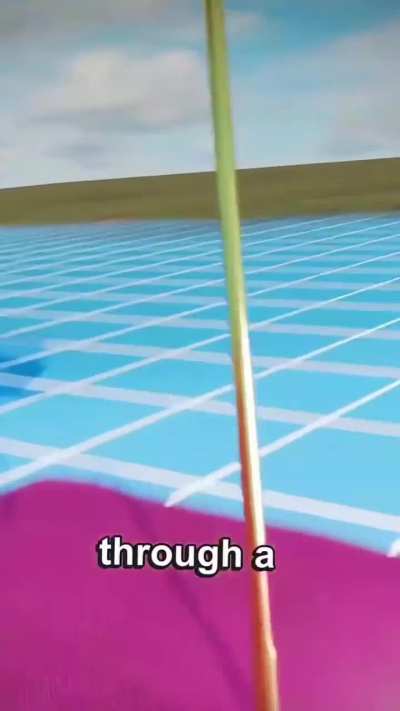 How the levitating man trick works