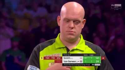 Michael Van Gerwen hits 8 perfect darts, gets followed by Michael Smith hitting the perfect 9 dart leg in World Championship Final.