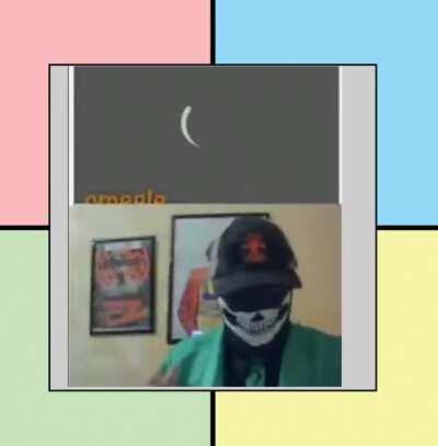 Gypsy Crusader Political compass