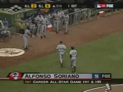 [Highlight] Bob Uecker visits Joe Buck and Tim McCarver in the broadcast booth during the 2002 All Star Game in Milwaukee