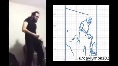 Project MathLord: Lord, Desmos koordinat düzleminde zikir çekiyor.