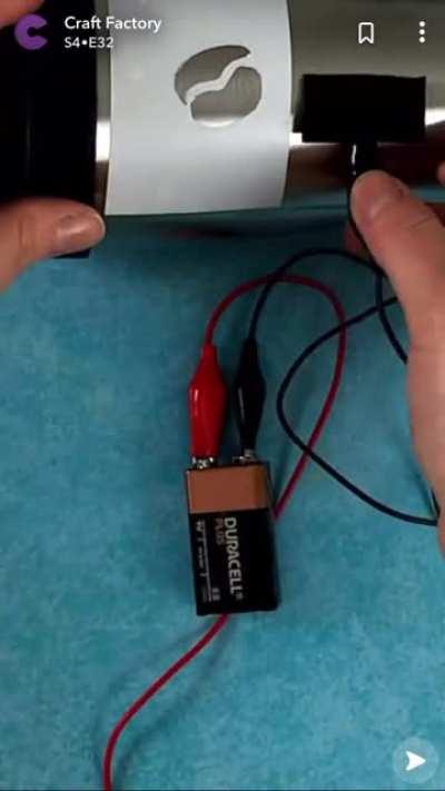 Points for Creativity