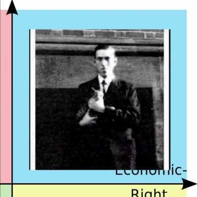 Howard Philip Lovecraft