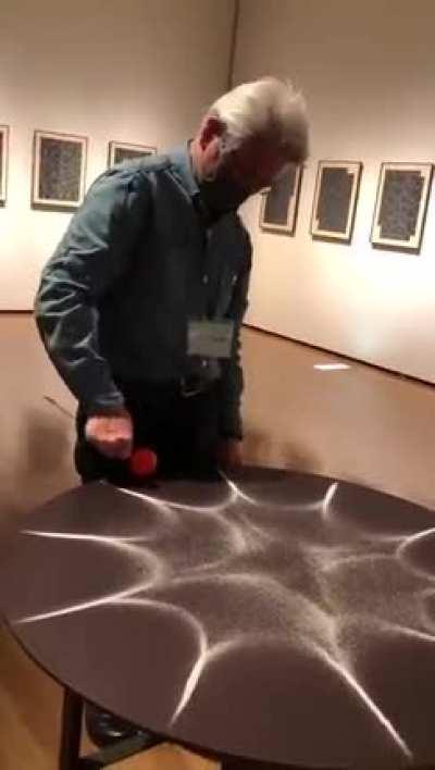 Kenichi Kanazawa is a Japanese artist who combines sculpting, geometry & sounds to produce geometric patterns using only sound as a sculpting tool. This is some of his work.