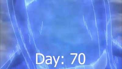 I just failed but this is me right now