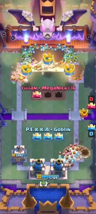 Me and my brother were doing a little trolling when we found those guys.