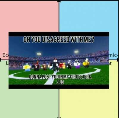 shitty thing the entire compass does