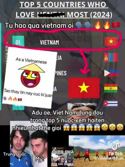 Another resounding Vietnamese victory 🇲🇦🇲🇦🇲🇦🇲🇦