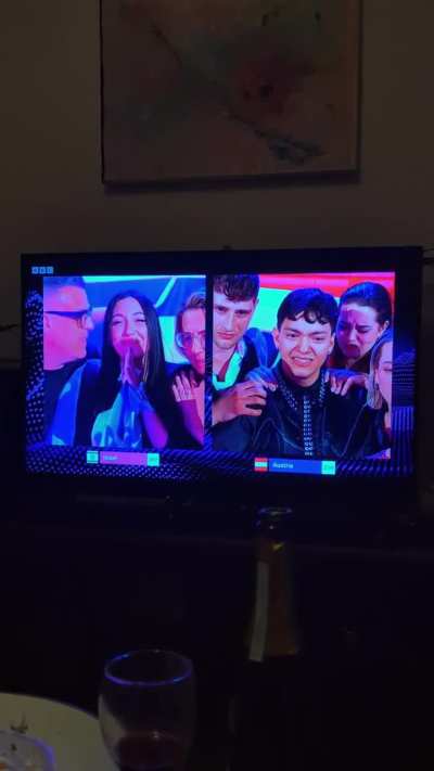 Last night's Eurovision results