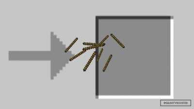 So I was playing Minecraft today and what the fuck