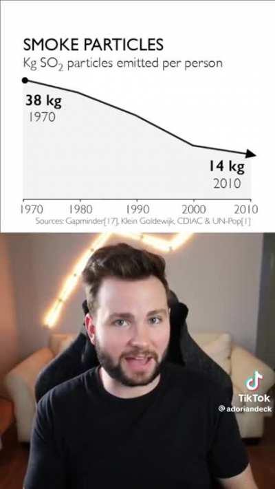 now for some good news about humanity