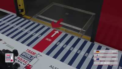 Tram World Championship Vienna 2025