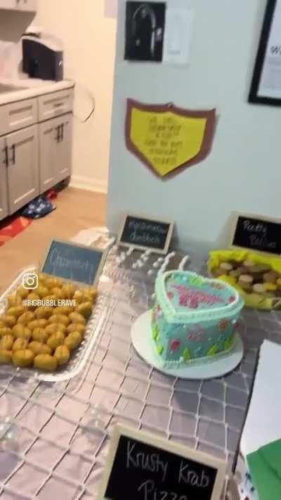SpongeBob Theme Party 