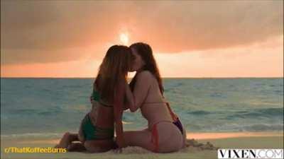 Exploring Other Options