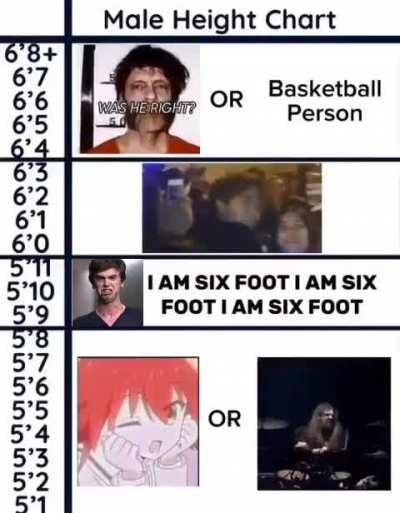 Doggy diggy hole (Praise spez)