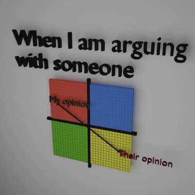 Me when im arguing with someone