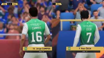 Dynamic Duo: Cech & Campos