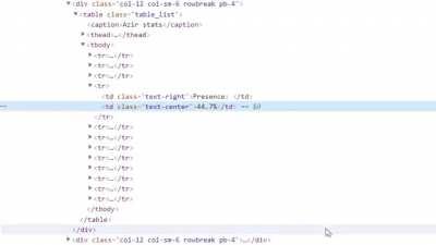 I would really like to hear an official statement on this, and not some run of the mill generic one