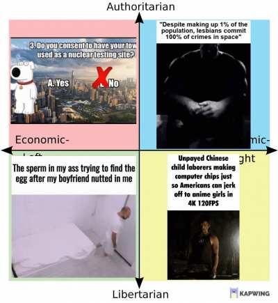 PCM of gifs I found on Shitposting: Volume 4