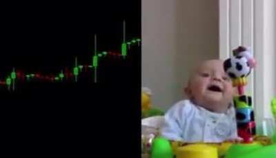 When it’s your first time buying Bitcoin