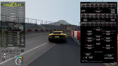 ECU Tuner - Machine Learning TC