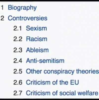 Average Samaji's Bio be like