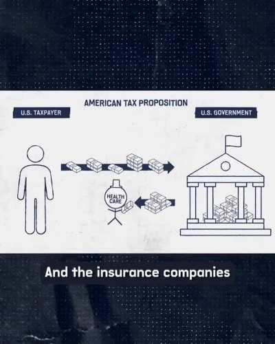 America's F*cked Up Tax System