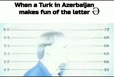 Only Turks and Azerbaijanis understand :D