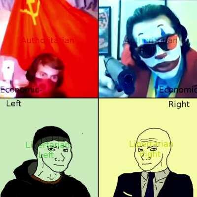 The actual auth-unity