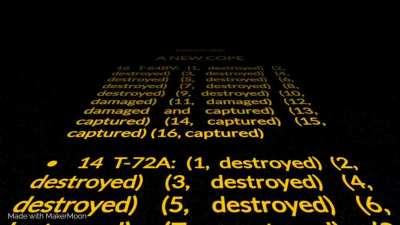 This is only like 1/10th of his list