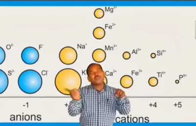favourite chemistry sir (electrolysispaglu)