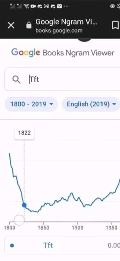 What was the meta back then O.o