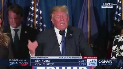 Synthetic shares be like