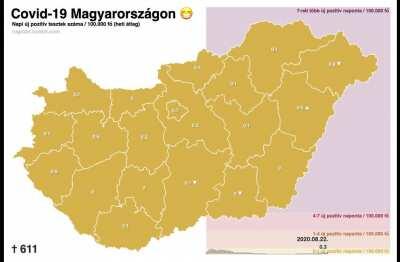 Covid-19 Magyarországon 😷- 2020. október