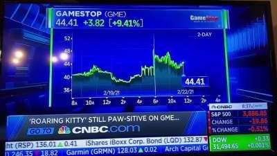 This Had to Hurt. CNBC shout out to Roaring Kitty.