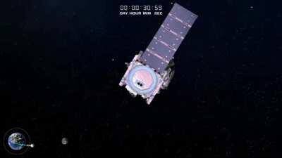 James Webb FULL launch and set up -Incredible animation