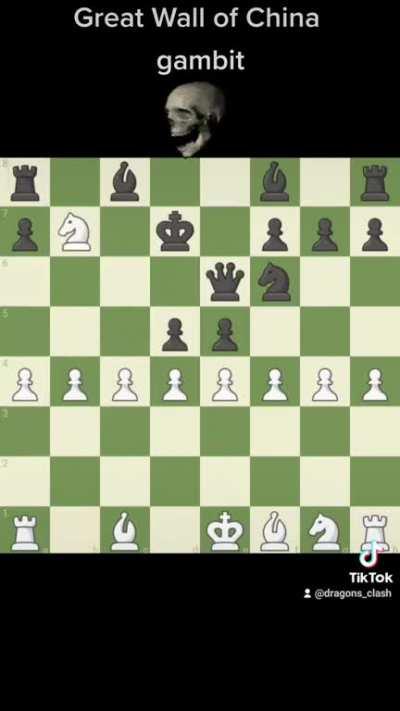 Even Magnus is Shocked 