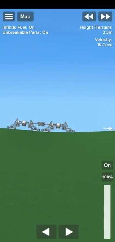 Ive seen quite a few trains lately so why not make suspension for them