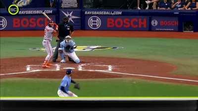 [Highlight] Al Michaels: 