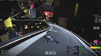 Calculated Sick Shit